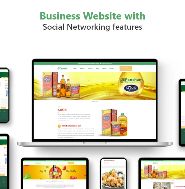 Dynamic Business Website with Social Networking Functionalities